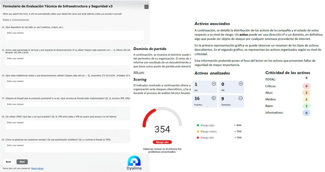fuentes auditoria ciberseguridad fuentes auditoria ciberseguridad